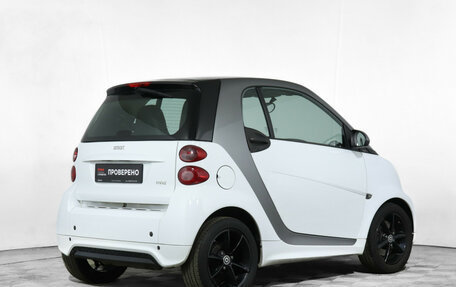 Smart Fortwo III, 2015 год, 950 000 рублей, 5 фотография