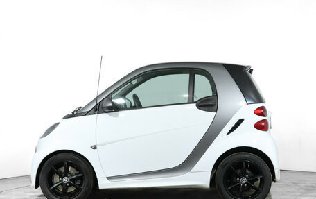 Smart Fortwo III, 2015 год, 950 000 рублей, 8 фотография