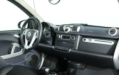 Smart Fortwo III, 2015 год, 950 000 рублей, 9 фотография