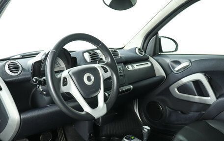 Smart Fortwo III, 2015 год, 950 000 рублей, 11 фотография