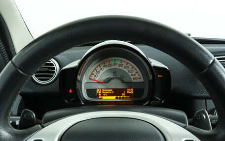 Smart Fortwo III, 2015 год, 950 000 рублей, 10 фотография