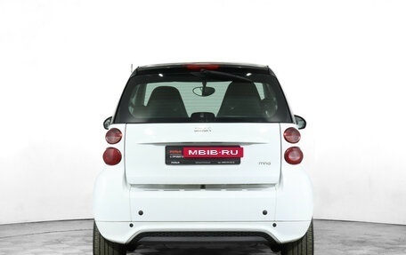 Smart Fortwo III, 2015 год, 950 000 рублей, 6 фотография