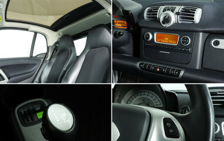 Smart Fortwo III, 2015 год, 950 000 рублей, 12 фотография