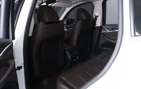 BMW X3, 2021 год, 5 849 000 рублей, 11 фотография