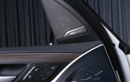 BMW X3, 2021 год, 5 849 000 рублей, 23 фотография