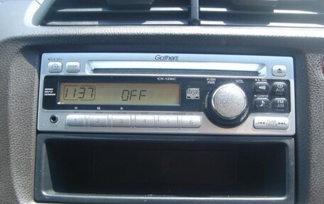 Honda Fit Shuttle I рестайлинг, 2015 год, 740 000 рублей, 13 фотография