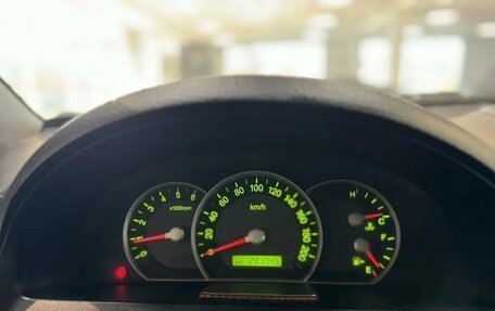 KIA Sorento IV, 2008 год, 845 000 рублей, 28 фотография