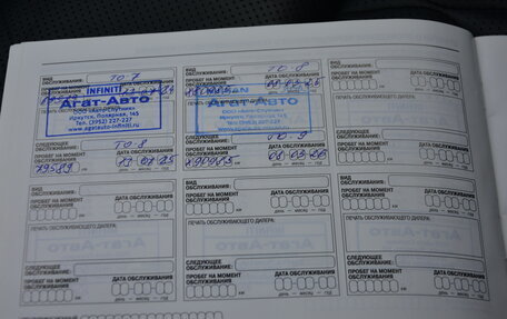 Infiniti QX80 I рестайлинг, 2019 год, 7 350 000 рублей, 26 фотография