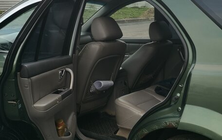 KIA Sorento IV, 2006 год, 580 000 рублей, 8 фотография