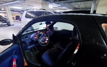 Smart Fortwo III, 1999 год, 255 000 рублей, 6 фотография