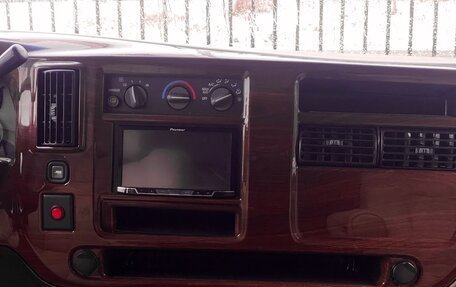 Chevrolet Express II, 2006 год, 1 749 000 рублей, 20 фотография