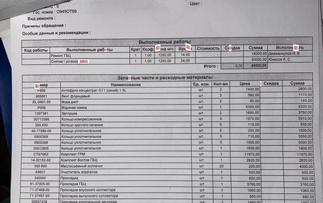 Volvo C30 I рестайлинг, 2008 год, 940 000 рублей, 19 фотография