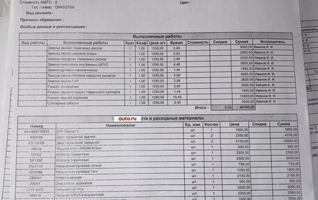 Volvo C30 I рестайлинг, 2008 год, 940 000 рублей, 20 фотография