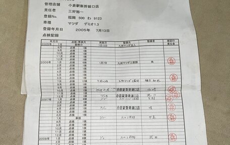 Mazda Demio III (DE), 2005 год, 297 000 рублей, 21 фотография