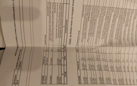 Ford Focus II рестайлинг, 2006 год, 180 000 рублей, 10 фотография