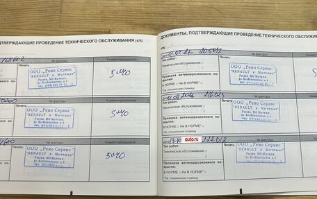 Renault Duster I рестайлинг, 2013 год, 950 000 рублей, 37 фотография