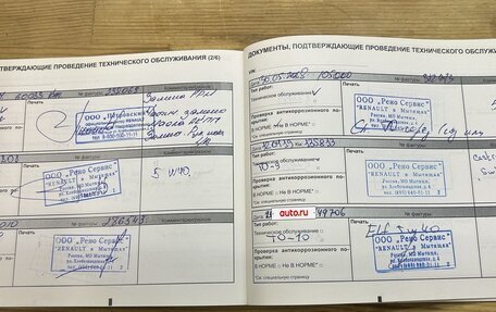 Renault Duster I рестайлинг, 2013 год, 950 000 рублей, 36 фотография