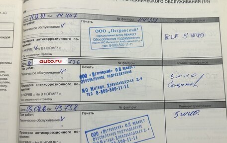 Renault Duster I рестайлинг, 2013 год, 950 000 рублей, 35 фотография