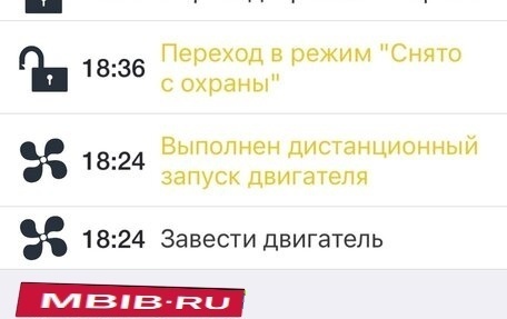 Renault Duster I рестайлинг, 2013 год, 950 000 рублей, 40 фотография