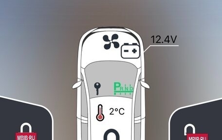 Renault Duster I рестайлинг, 2013 год, 950 000 рублей, 39 фотография