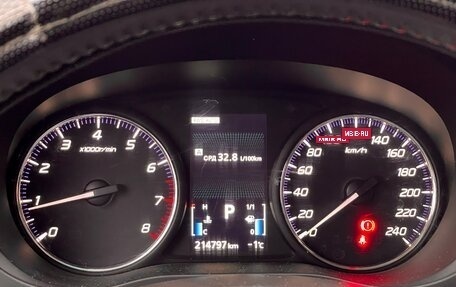 Mitsubishi Outlander III рестайлинг 3, 2013 год, 1 499 000 рублей, 26 фотография