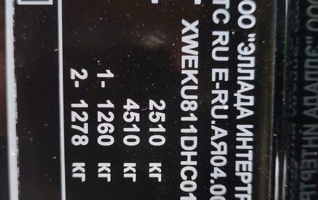 KIA Sorento II рестайлинг, 2017 год, 2 300 000 рублей, 10 фотография