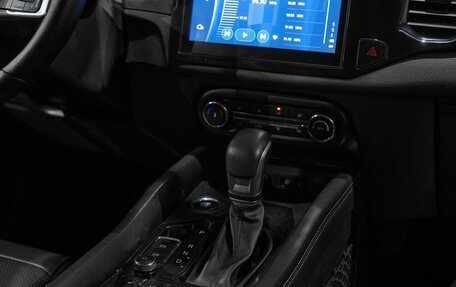 Chery Tiggo 4 I рестайлинг, 2021 год, 1 865 000 рублей, 23 фотография