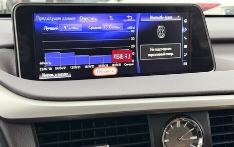 Lexus RX IV рестайлинг, 2019 год, 4 890 000 рублей, 21 фотография