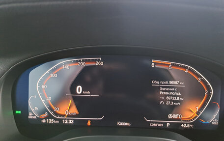 BMW X4, 2019 год, 4 350 000 рублей, 17 фотография