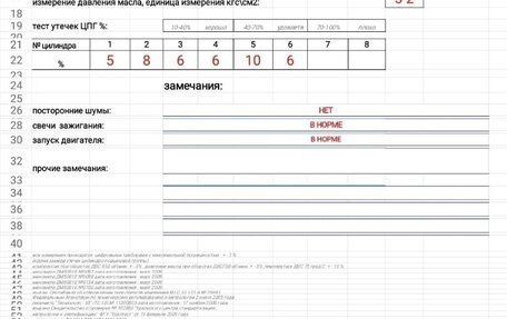 Toyota Highlander III, 2001 год, 400 000 рублей, 21 фотография