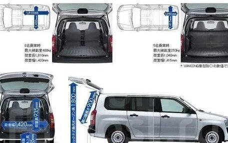 Toyota Probox I, 2009 год, 700 000 рублей, 4 фотография