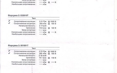 Volkswagen Passat B6, 2007 год, 1 000 000 рублей, 35 фотография