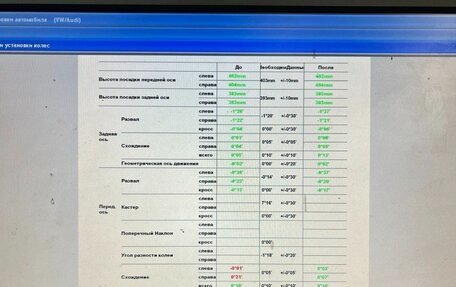Volkswagen Passat B6, 2007 год, 1 000 000 рублей, 30 фотография
