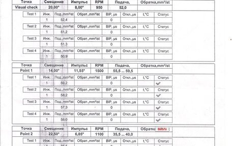 Volkswagen Passat B6, 2007 год, 1 000 000 рублей, 36 фотография