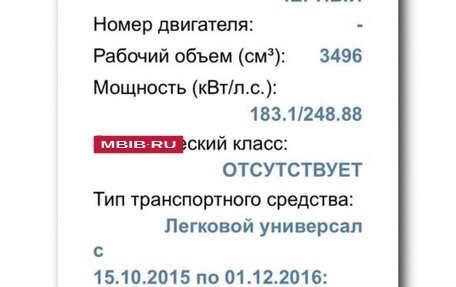 Ford Explorer VI, 2015 год, 2 450 000 рублей, 21 фотография