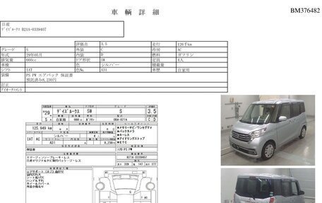 Nissan Dayz Roox I рестайлинг, 2017 год, 770 000 рублей, 1 фотография