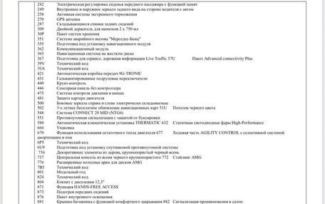 Mercedes-Benz E-Класс, 2021 год, 7 900 000 рублей, 15 фотография