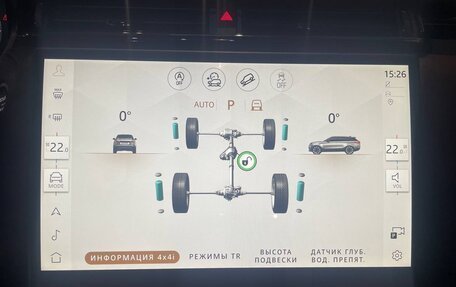 Land Rover Range Rover Velar I, 2025 год, 11 990 000 рублей, 18 фотография