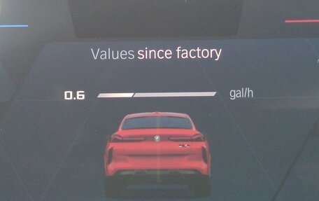 BMW X6 M, 2024 год, 19 638 200 рублей, 19 фотография