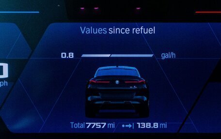 BMW X6 M, 2025 год, 19 695 604 рублей, 37 фотография