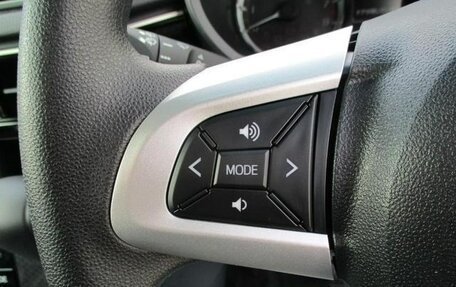 Daihatsu Move VI рестайлинг, 2022 год, 638 000 рублей, 23 фотография