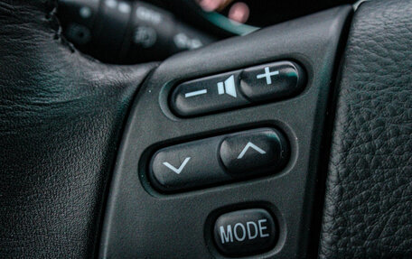 Lexus RX II рестайлинг, 2004 год, 1 249 000 рублей, 14 фотография