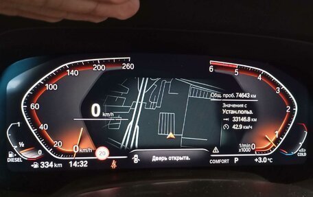 BMW X6, 2021 год, 8 841 000 рублей, 7 фотография