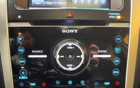 Ford Explorer VI, 2015 год, 2 199 000 рублей, 12 фотография