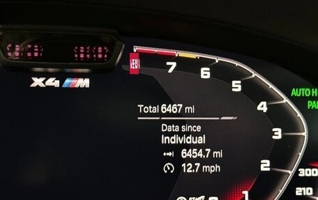 BMW X4 M, 2023 год, 12 217 532 рублей, 18 фотография