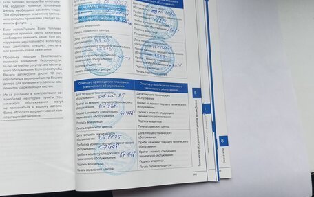 Haval F7 I, 2021 год, 1 670 000 рублей, 14 фотография