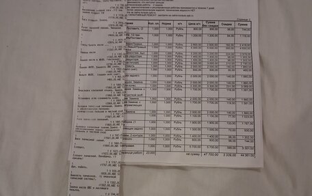 SsangYong Kyron I, 2010 год, 795 000 рублей, 23 фотография