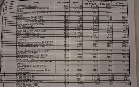SsangYong Kyron I, 2010 год, 795 000 рублей, 26 фотография