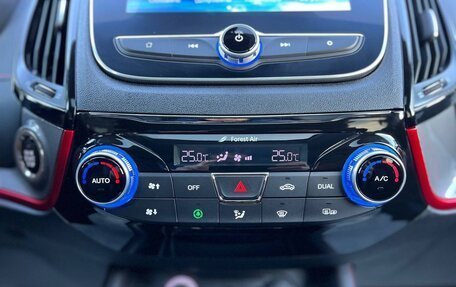 Changan CS55 I, 2019 год, 1 595 000 рублей, 28 фотография