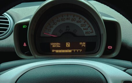 Smart Fortwo III, 2015 год, 750 000 рублей, 4 фотография